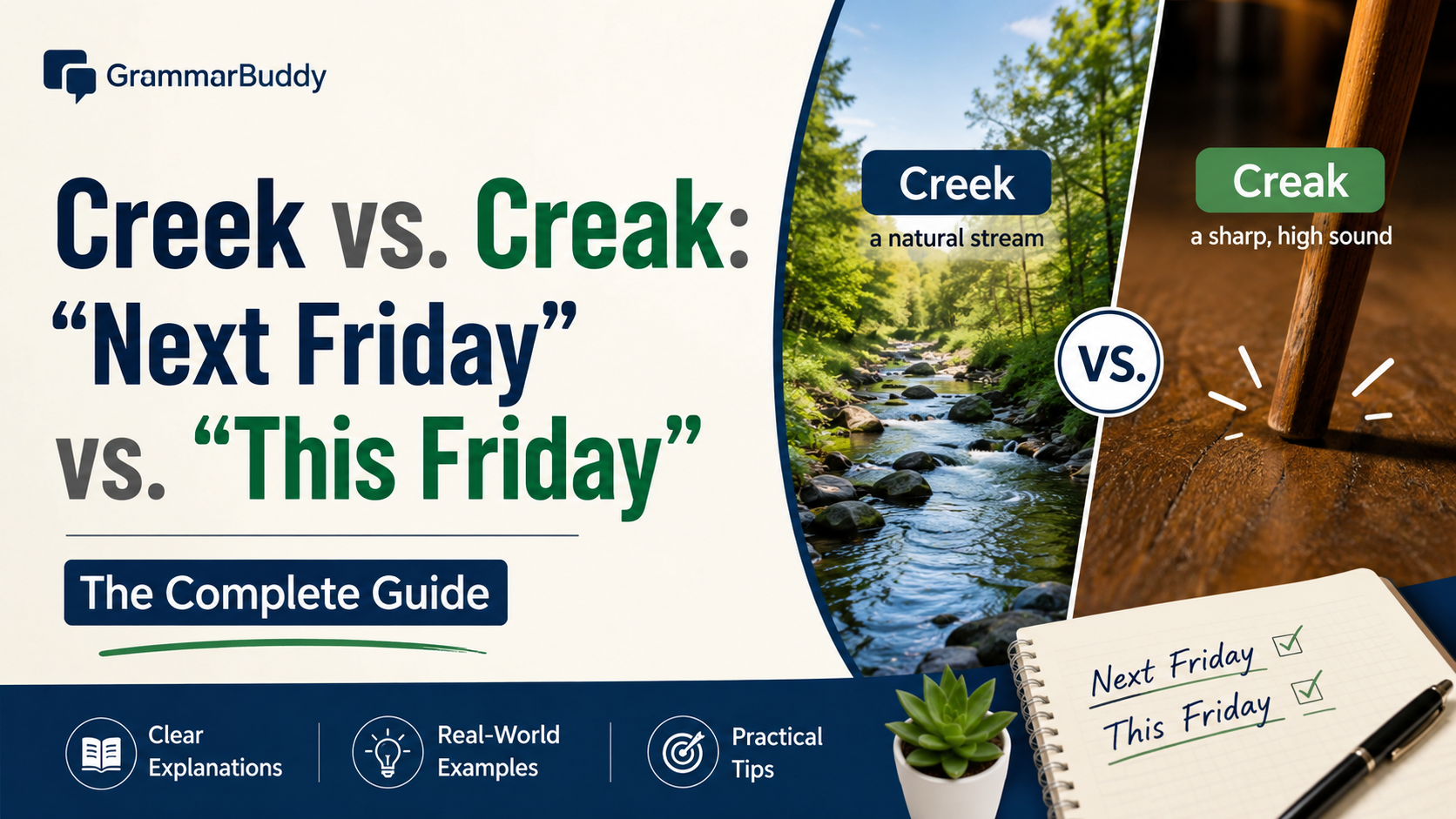 Creek vs Creak